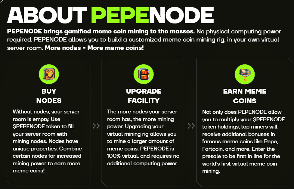 PEPENODE game explanation.